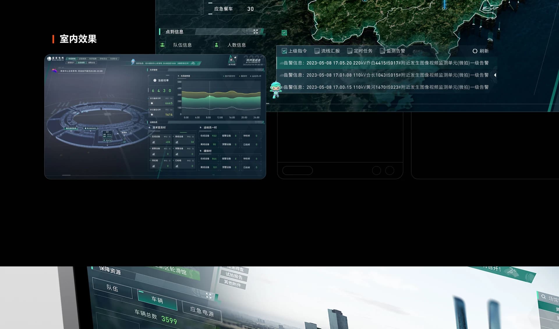 杭州亚运会保电指挥平台项目项目介绍（5/7）