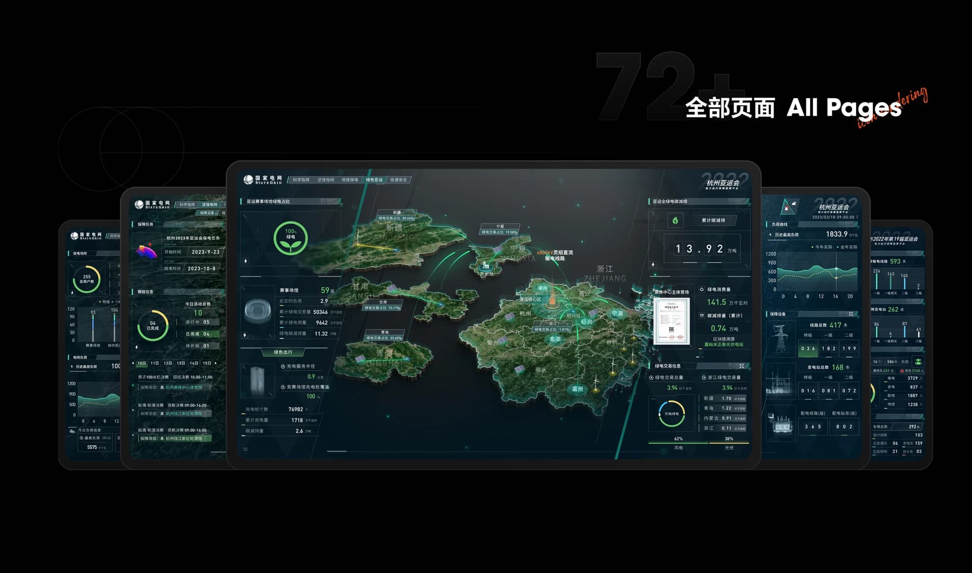 杭州亚运会保电指挥平台项目项目介绍（7/7）