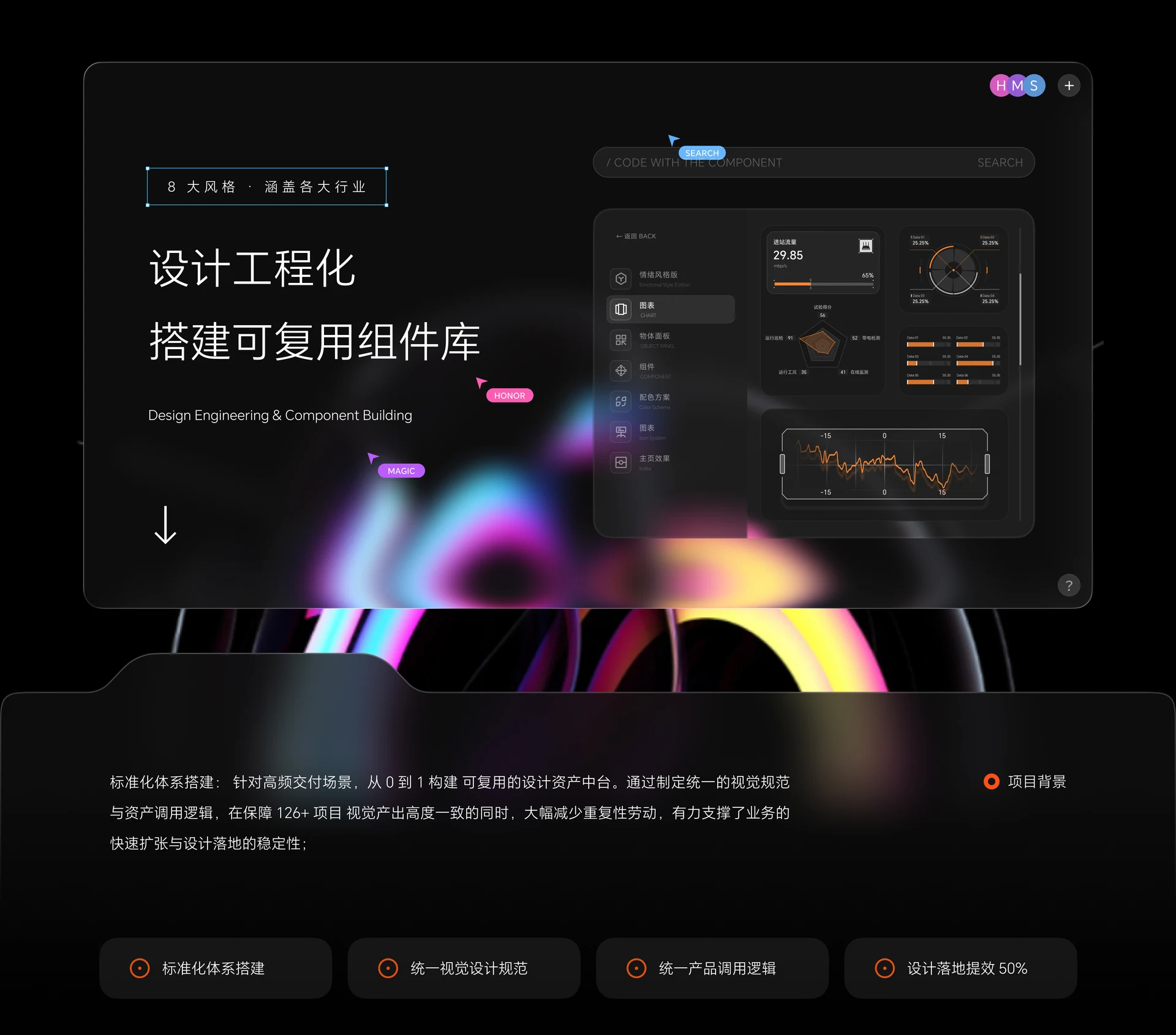 设计工程化 · 可复用组件库项目介绍（1/8）