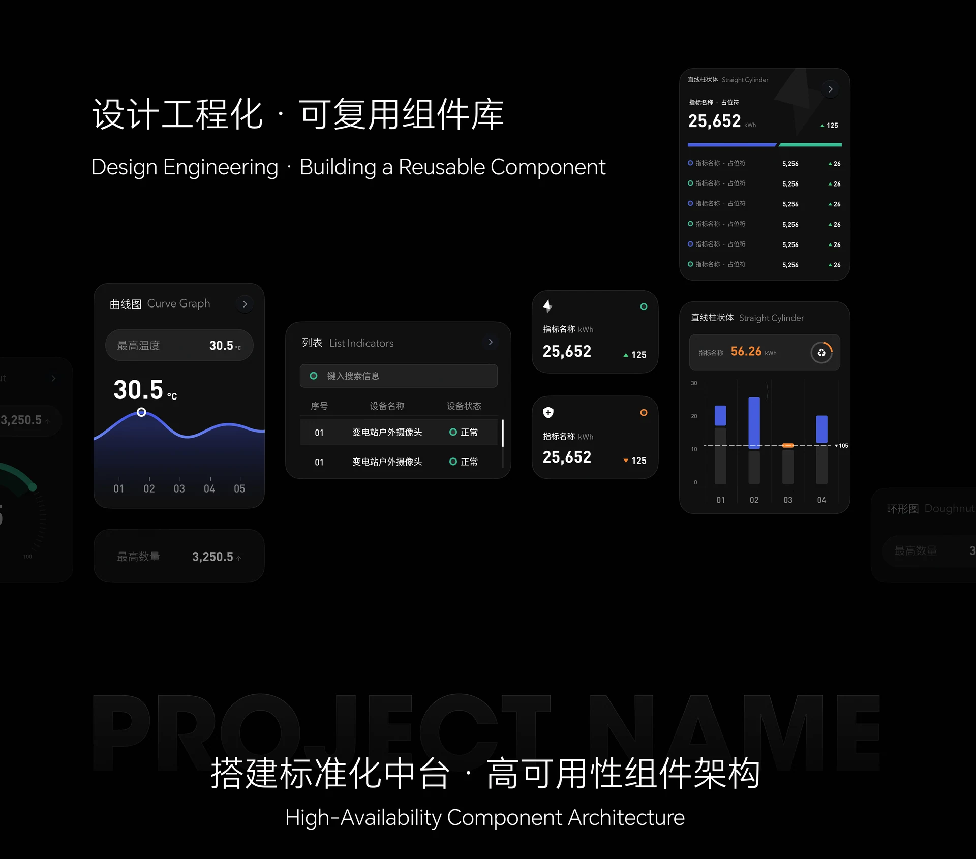 设计工程化 · 可复用组件库项目介绍（4/8）