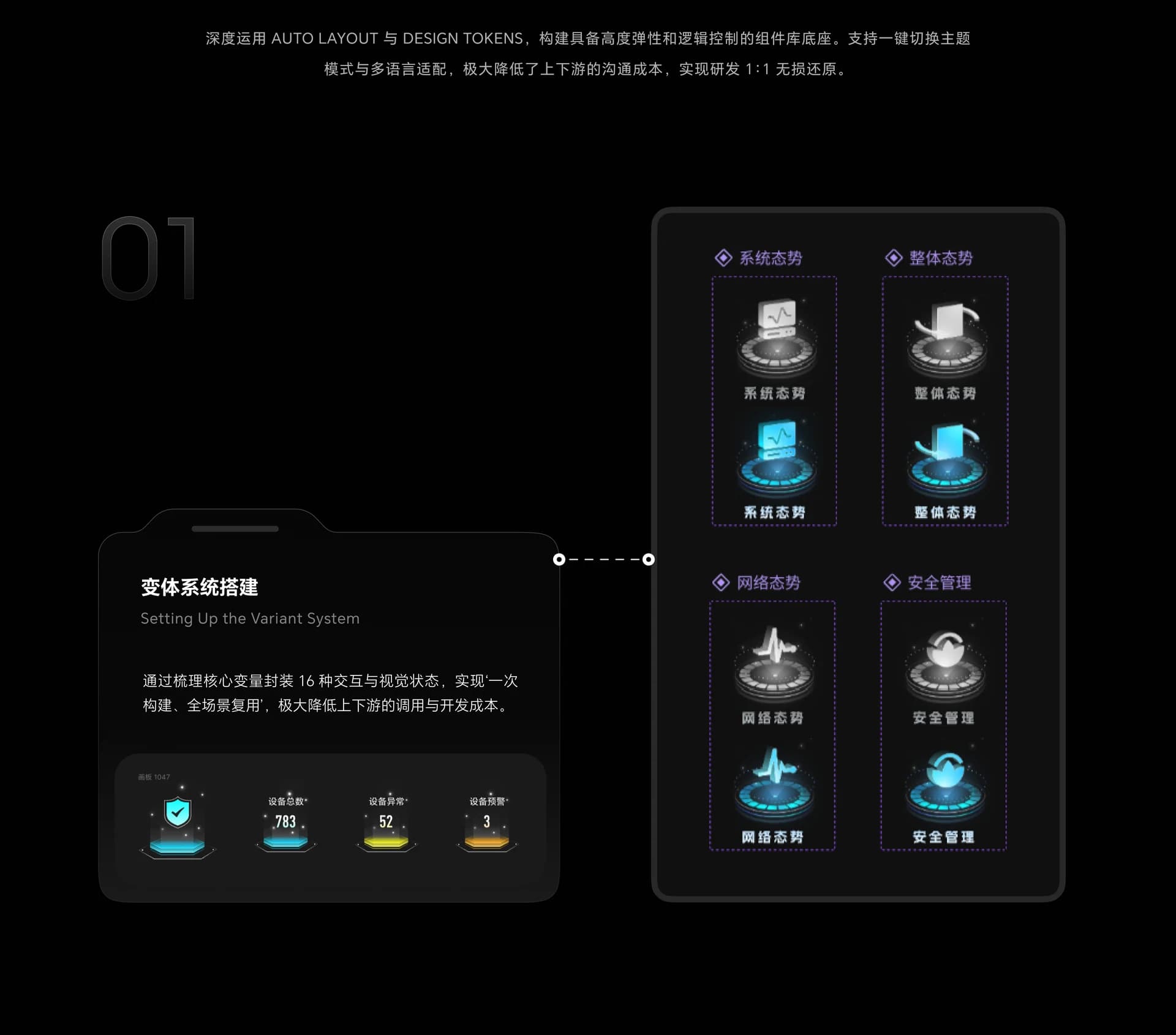 设计工程化 · 可复用组件库项目介绍（5/8）