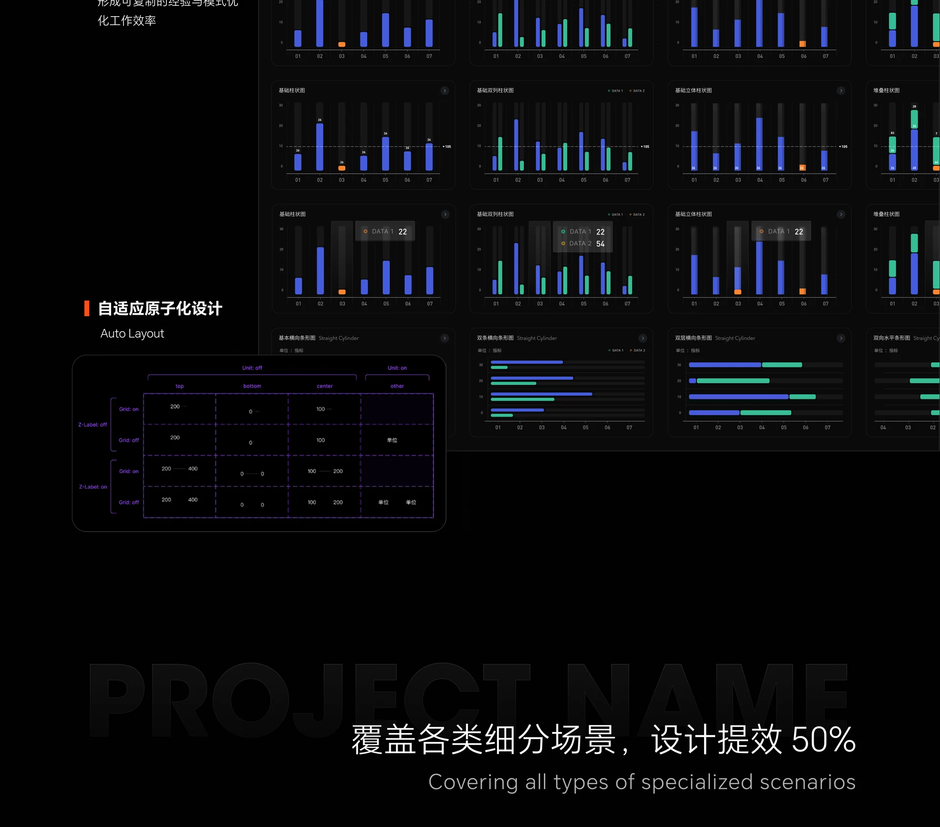 设计工程化 · 可复用组件库项目介绍（7/8）