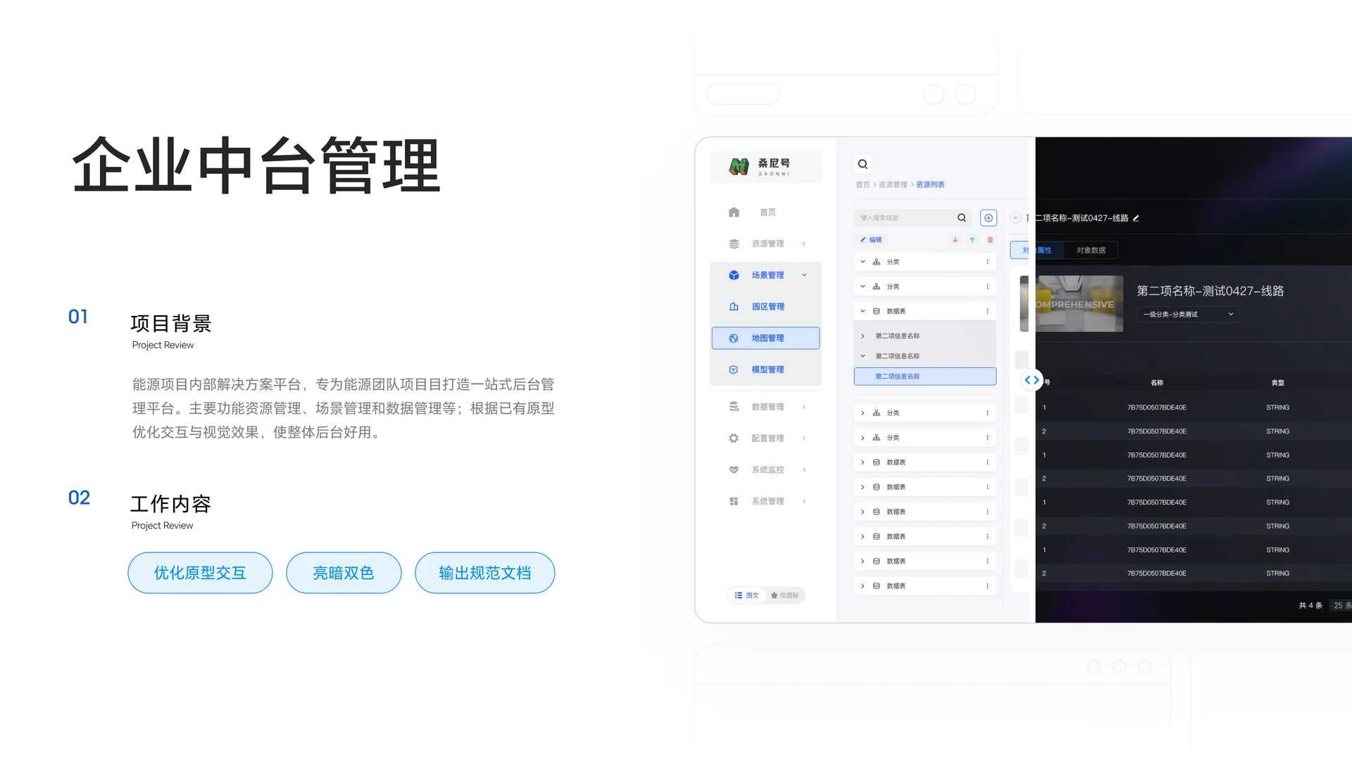 企业中台管理项目介绍（1/7）