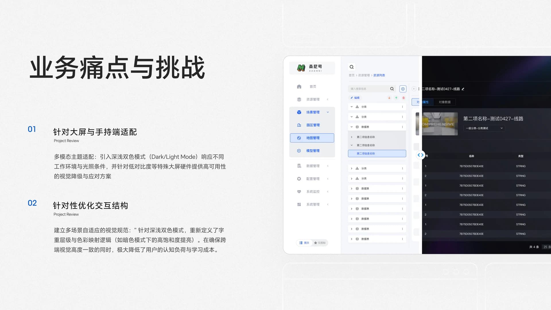 企业中台管理项目介绍（2/7）
