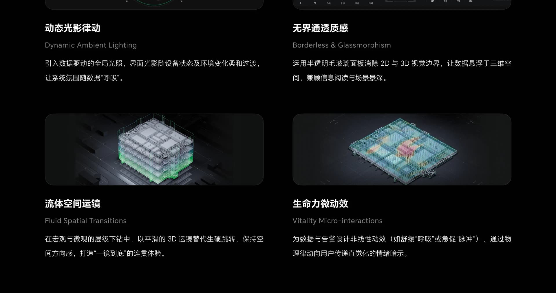 海南电网计量大楼三维可视化项目介绍（7/8）