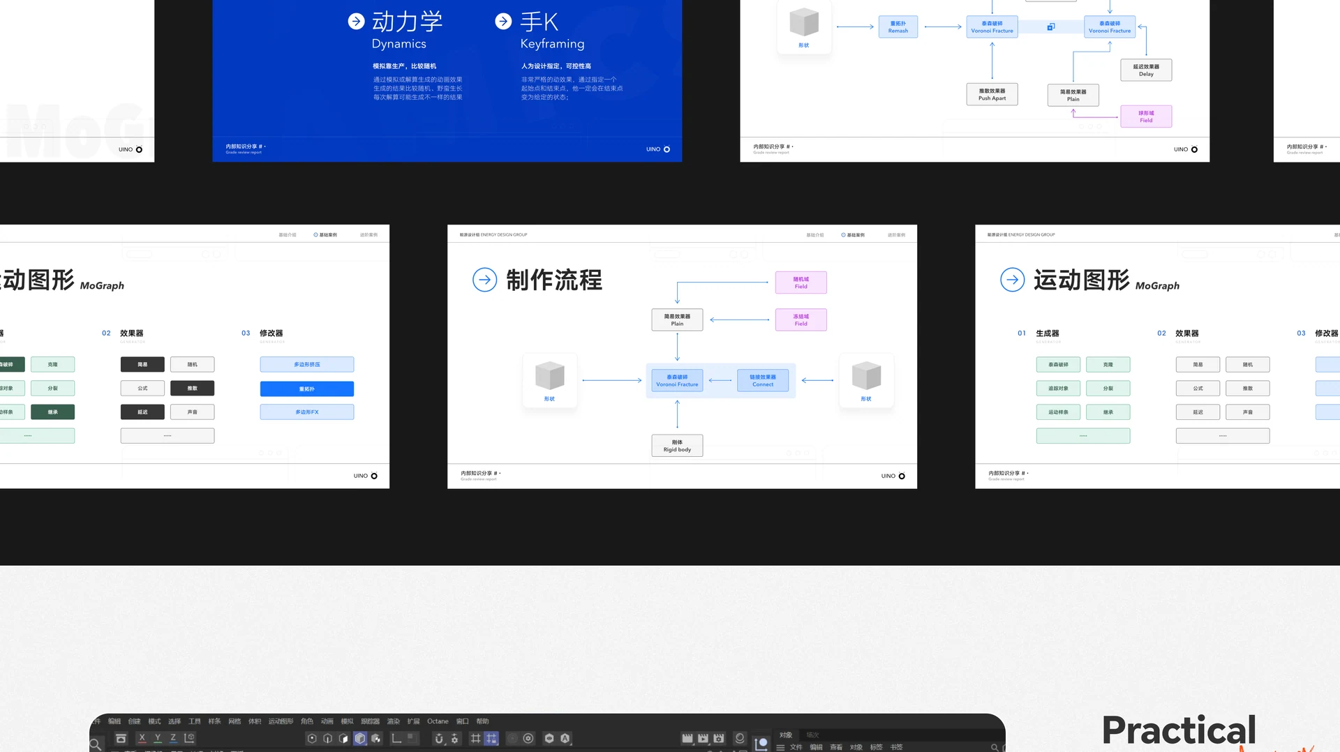 设计中心 · 技术分享会项目介绍（3/4）