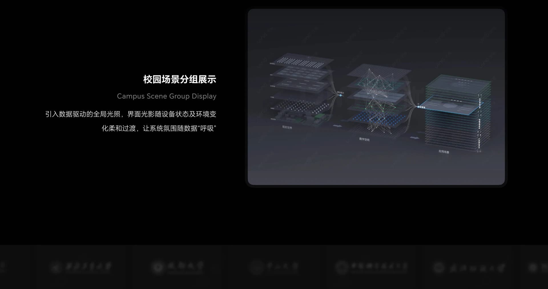 智慧校园新范式项目介绍（7/8）