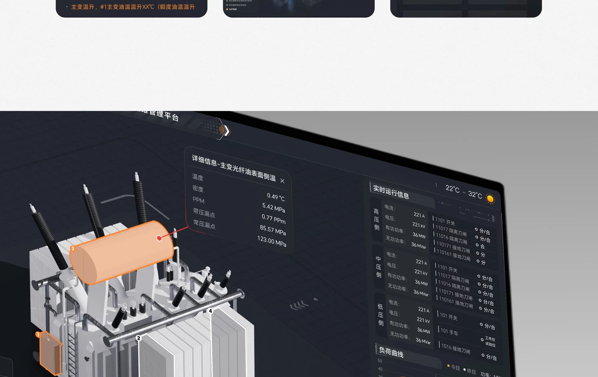 本体智能·变电站智能运维管理平台项目介绍（4/11）