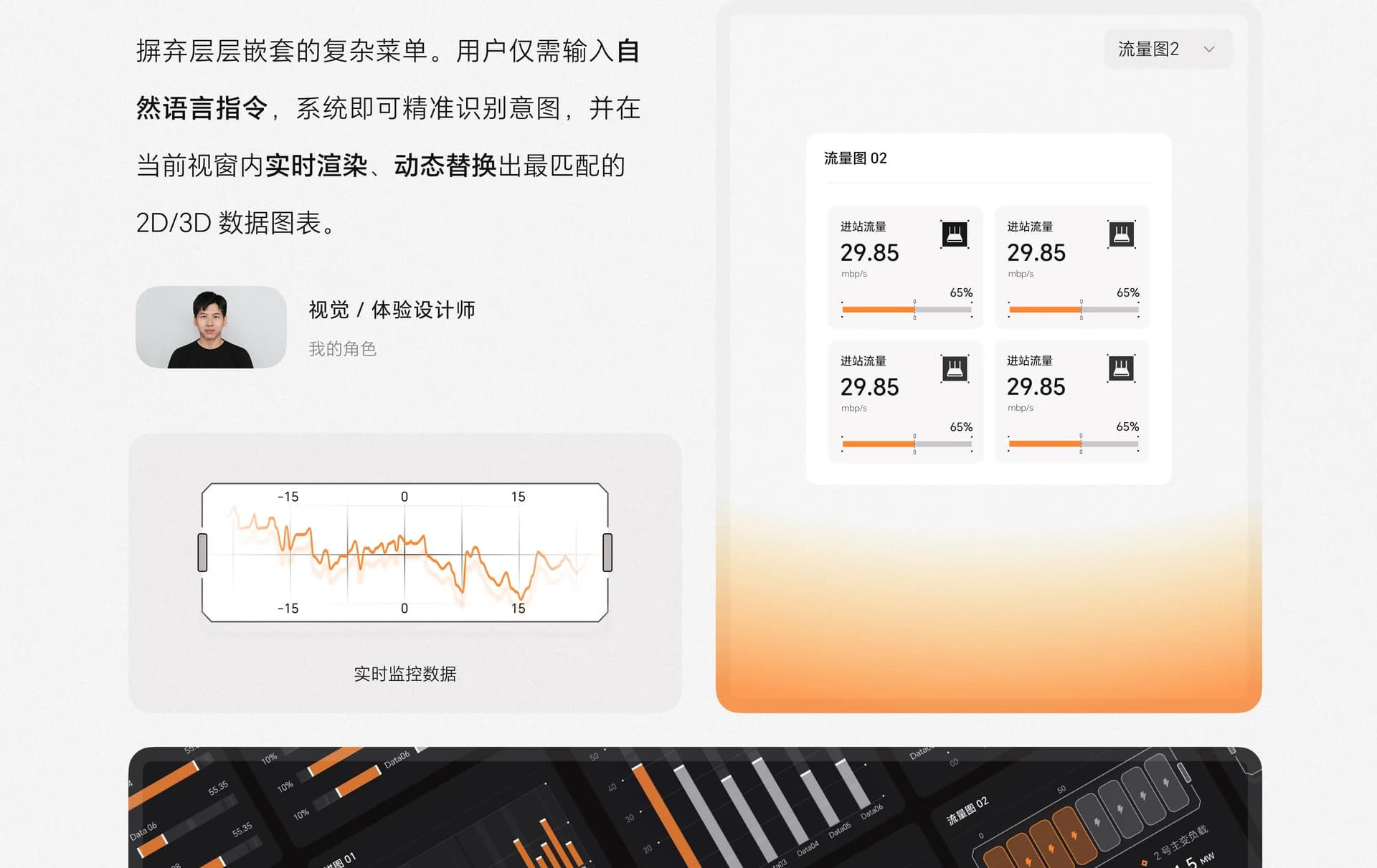 本体智能·变电站智能运维管理平台项目介绍（6/11）