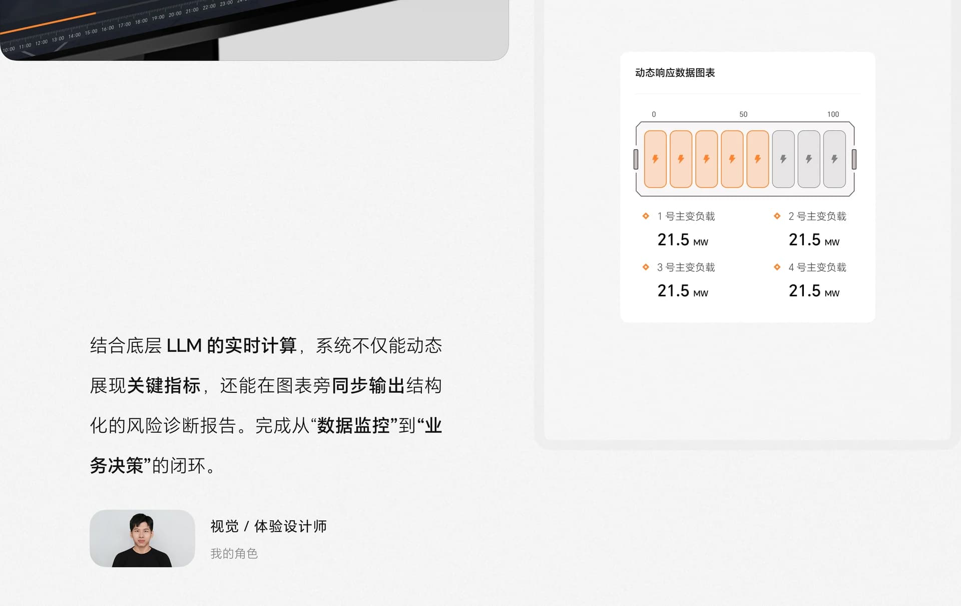 本体智能·变电站智能运维管理平台项目介绍（10/11）