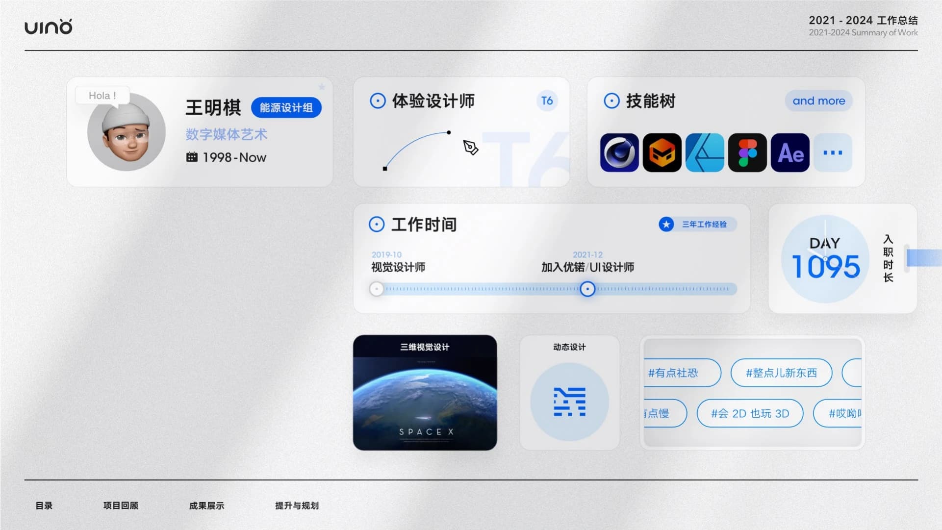 2021—2024 工作总结，第 2 页，共 27 页