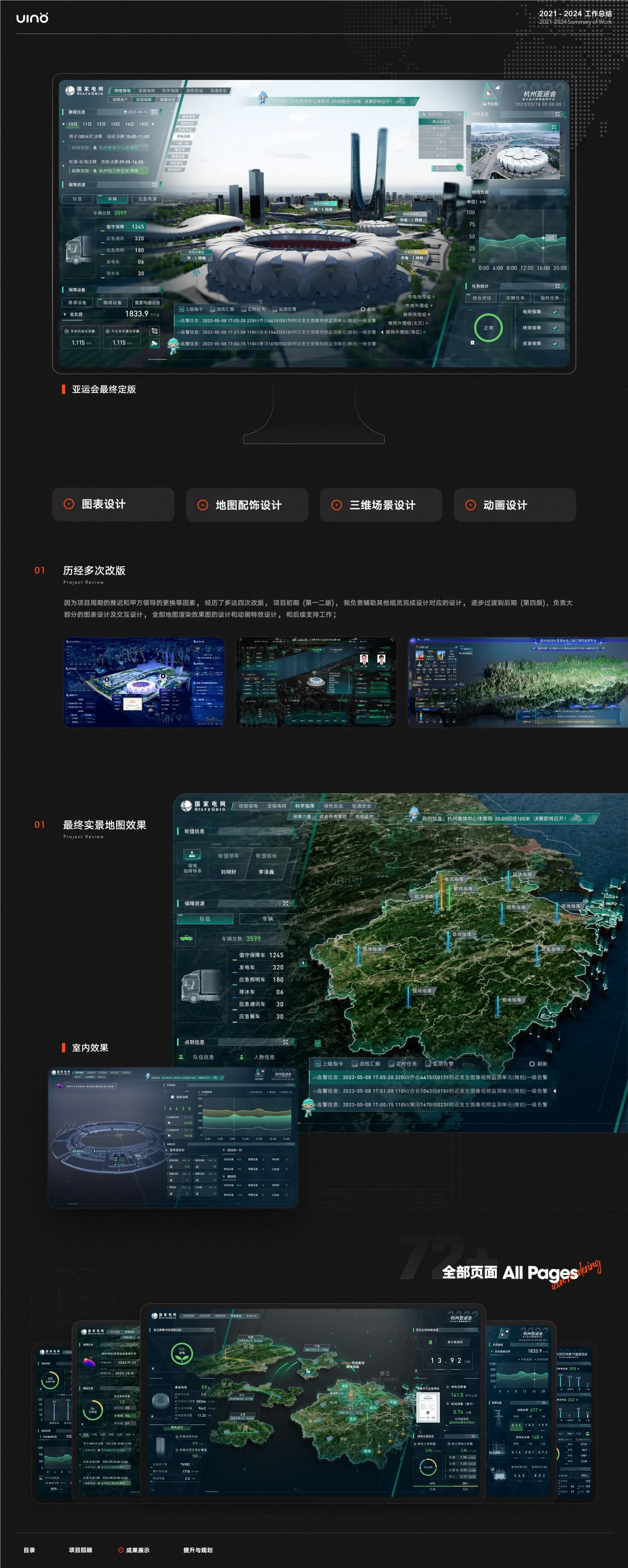 2021—2024 工作总结，第 6 页，共 27 页