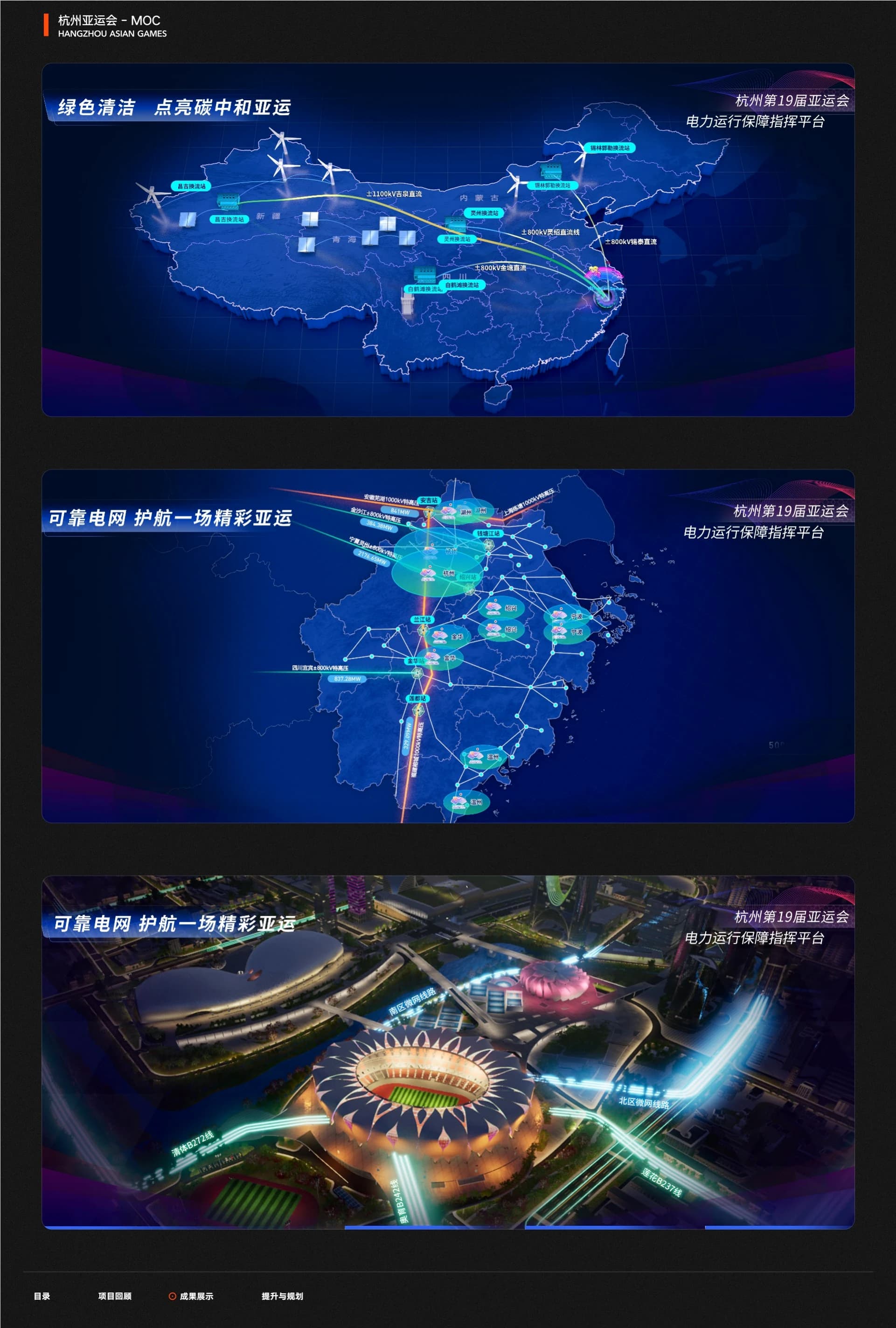 2021—2024 工作总结，第 9 页，共 27 页