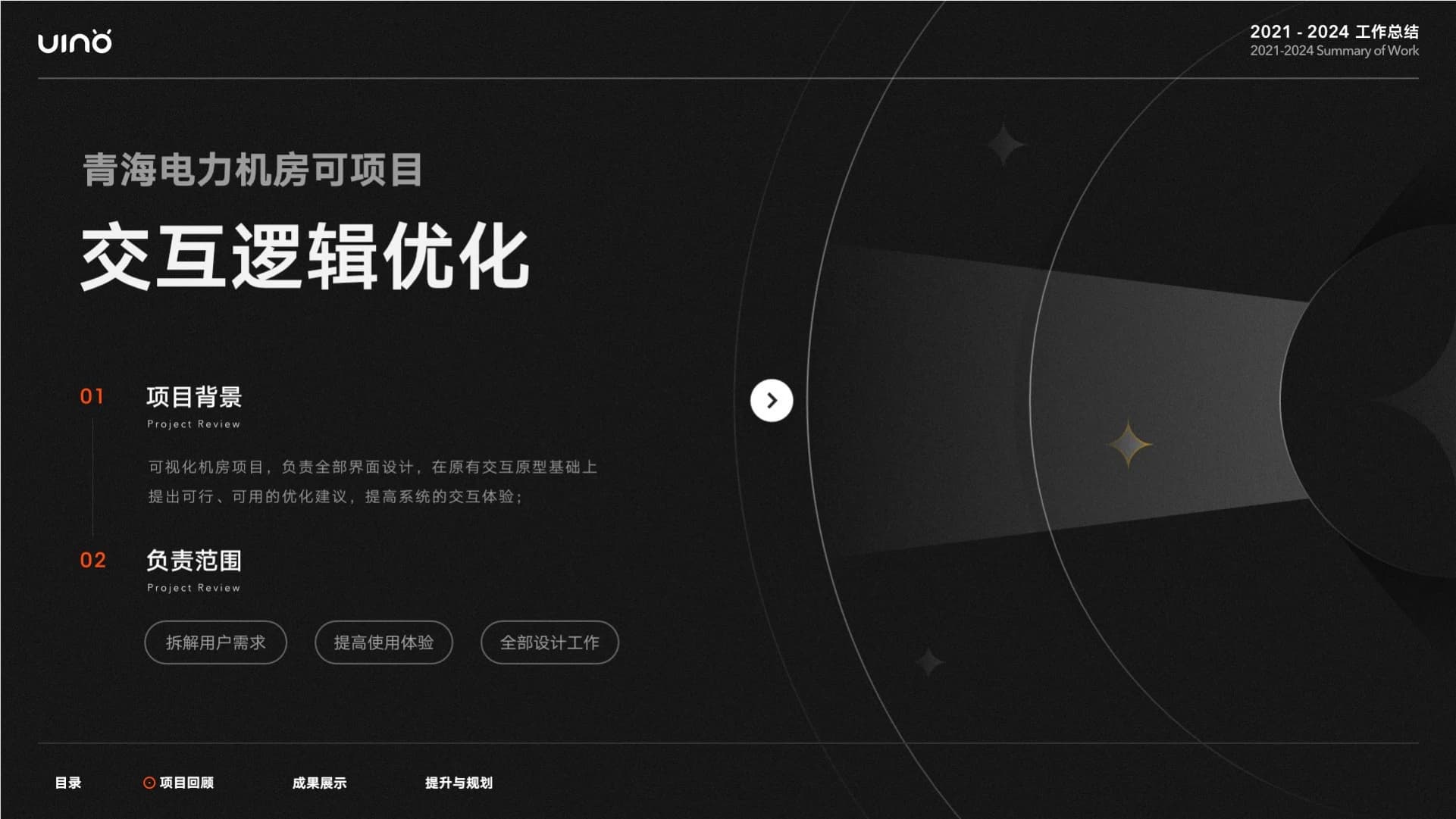 2021—2024 工作总结，第 10 页，共 27 页