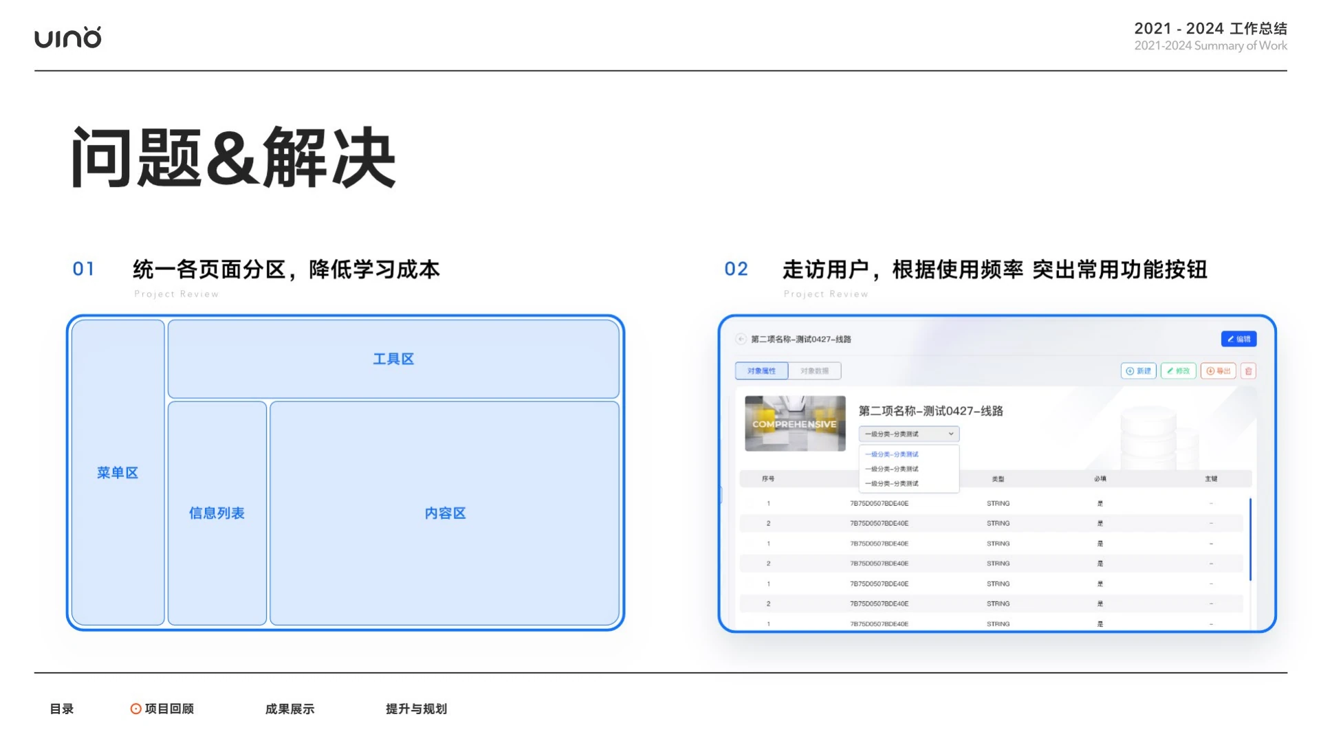 2021—2024 工作总结，第 15 页，共 27 页