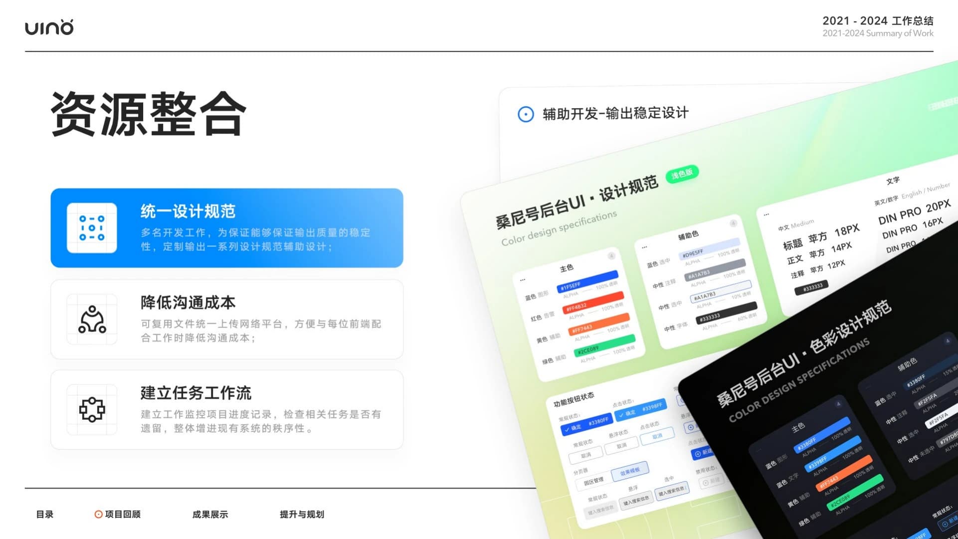 2021—2024 工作总结，第 16 页，共 27 页