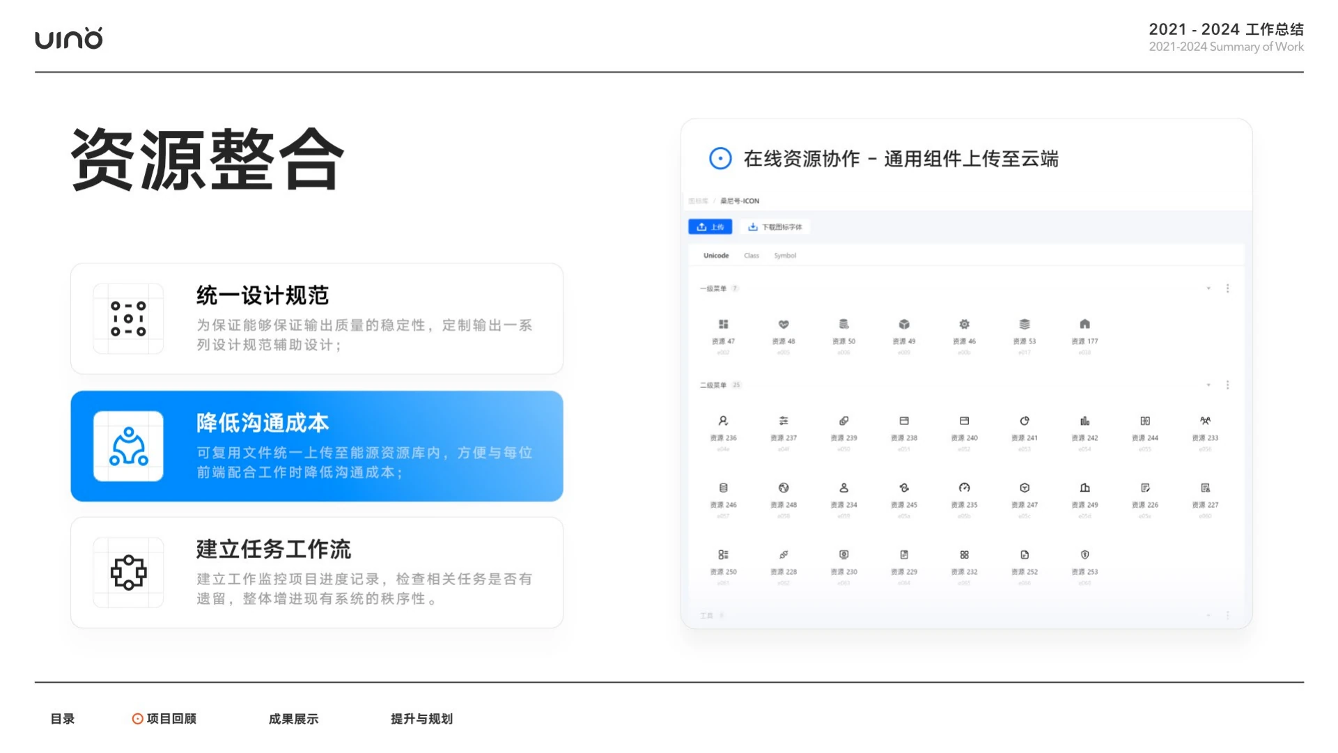 2021—2024 工作总结，第 17 页，共 27 页