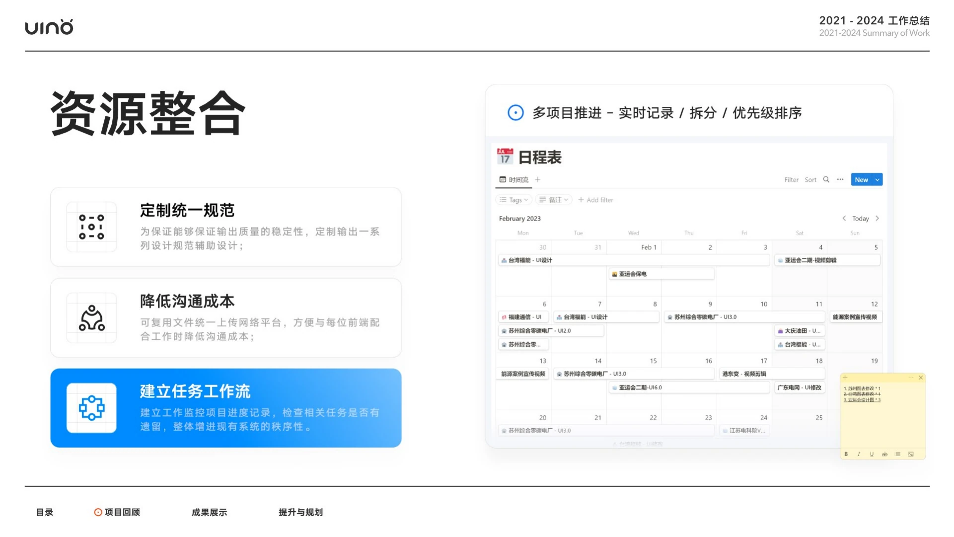 2021—2024 工作总结，第 18 页，共 27 页