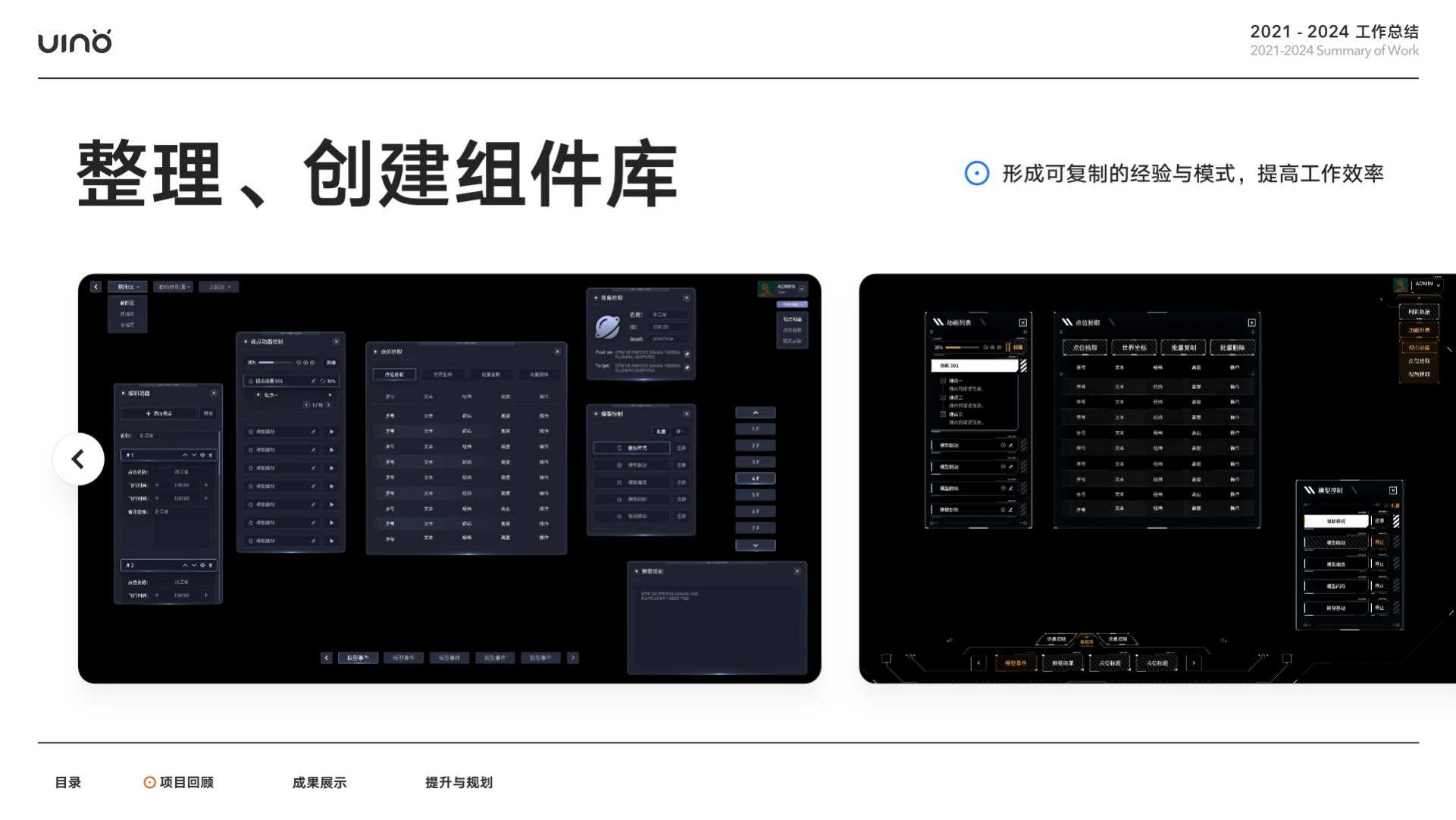 2021—2024 工作总结，第 19 页，共 27 页