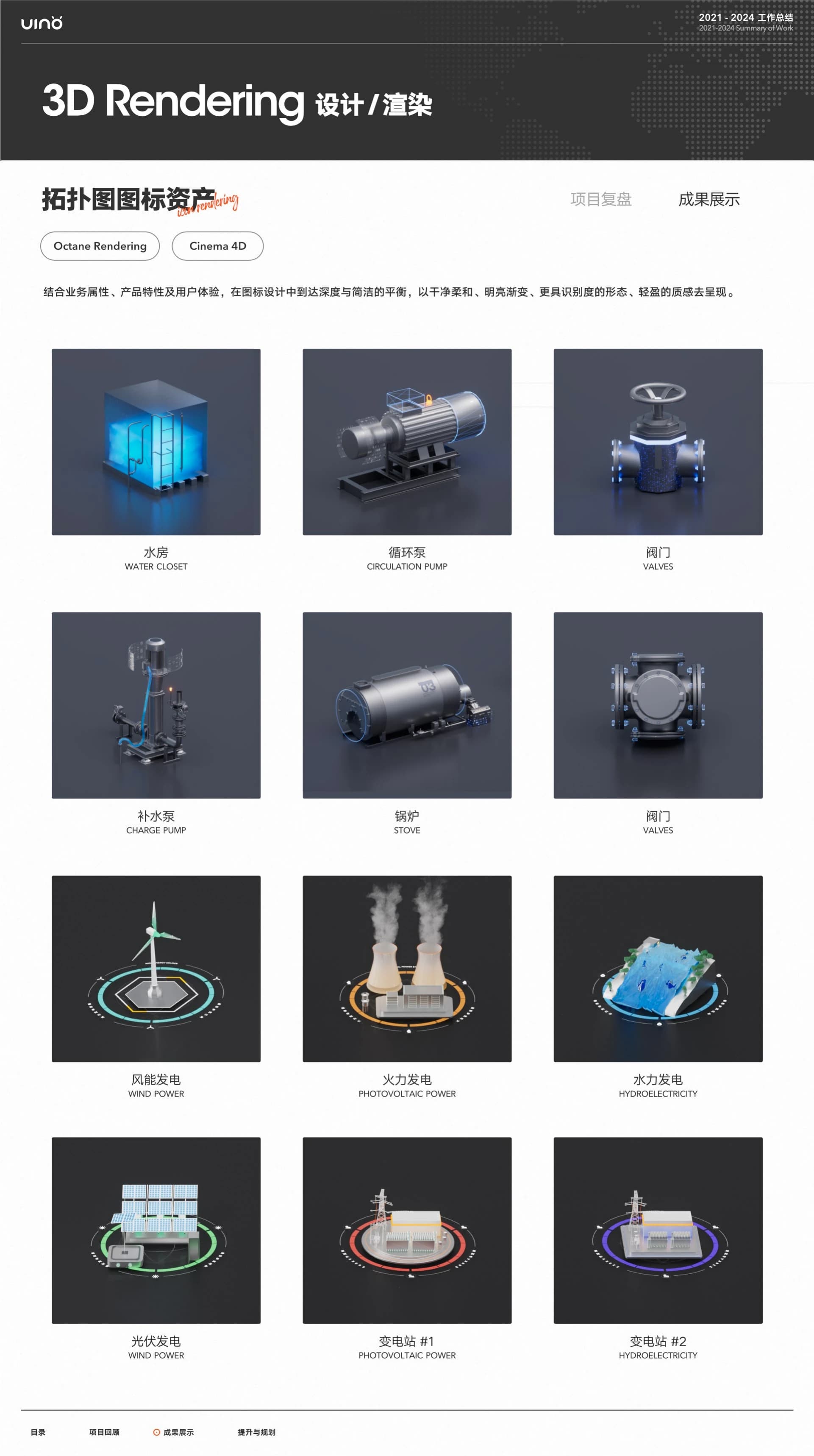 2021—2024 工作总结，第 21 页，共 27 页