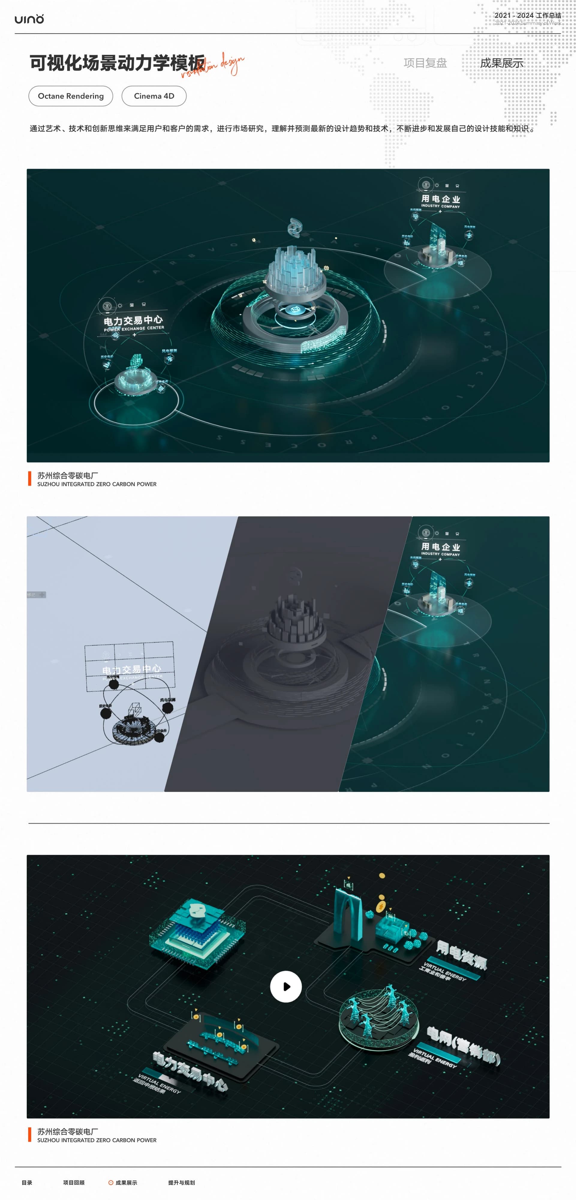 2021—2024 工作总结，第 22 页，共 27 页