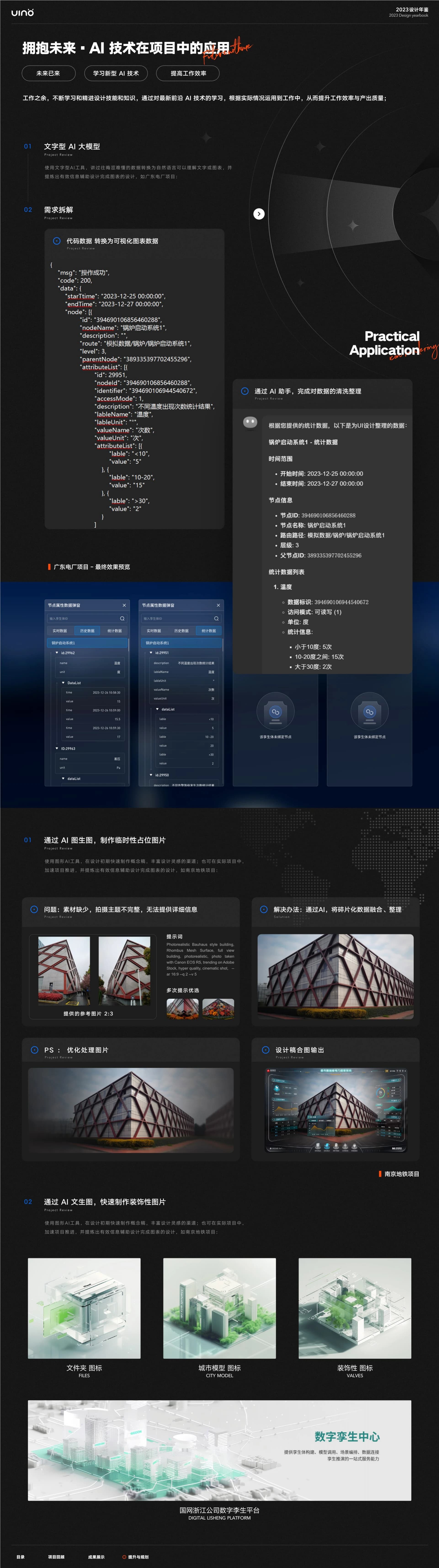 2021—2024 工作总结，第 25 页，共 27 页